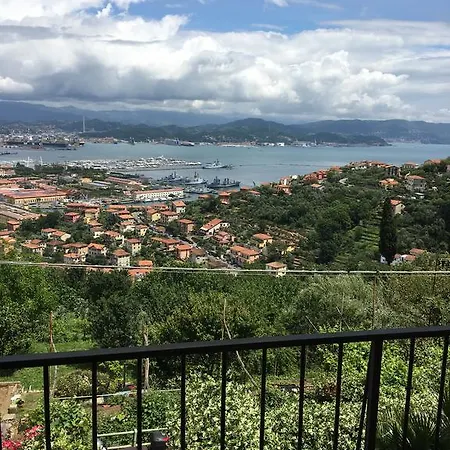 Cristina